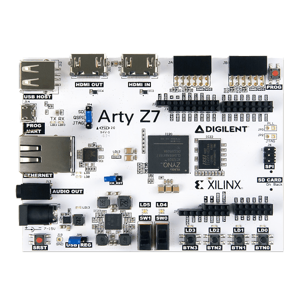 Arty Z7：即用型 Xilinx APSoC Zynq-7000 開發板 │ ARM處理器 │ 視訊處理、硬體加速、即時訊號處理 │ Z7-10 Z7-20 雙規格